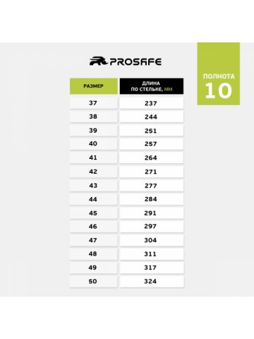 Ботинки (нат.мех) КП АС ПУ/Нитрил ProSafe (арт.112РКВНМ)
